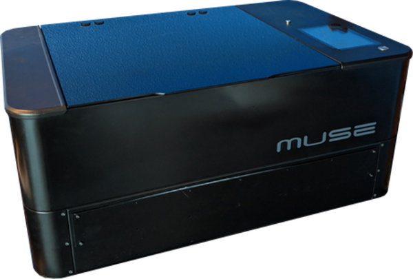 Muse Rotary Riser Combo